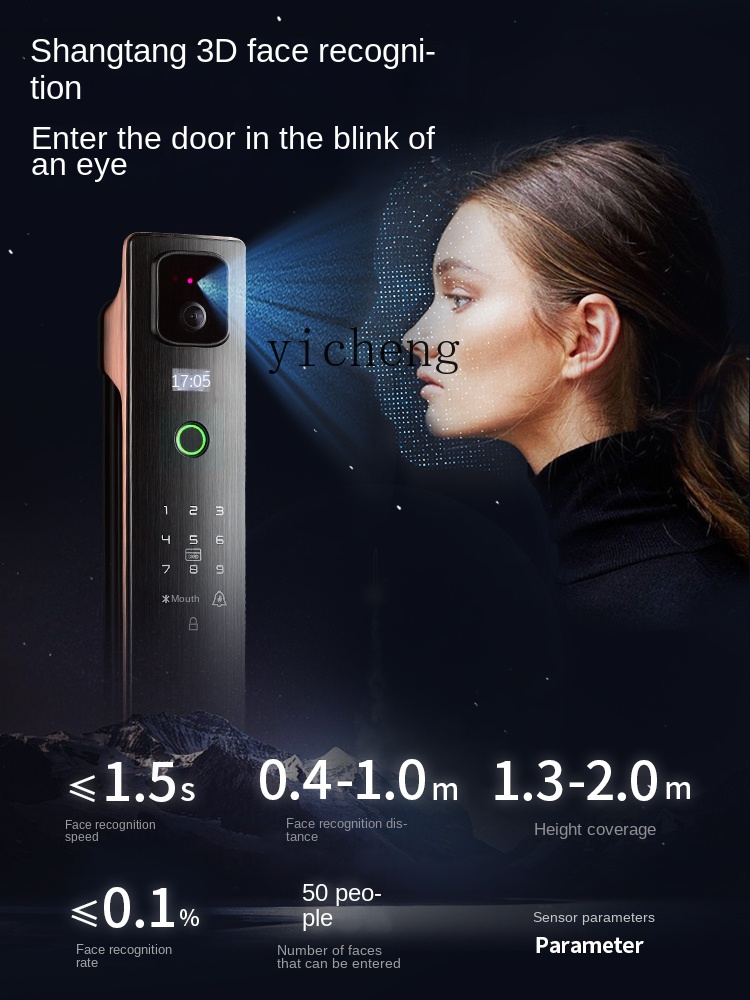 Door Lock - Serratura Intelligente con Riconoscimento Facciale cc293d,