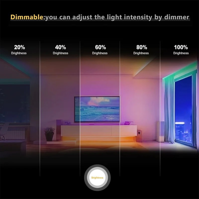 Striscia LED FCOB RGB Dimmerab - Led Strip Lights recensione e prezzo