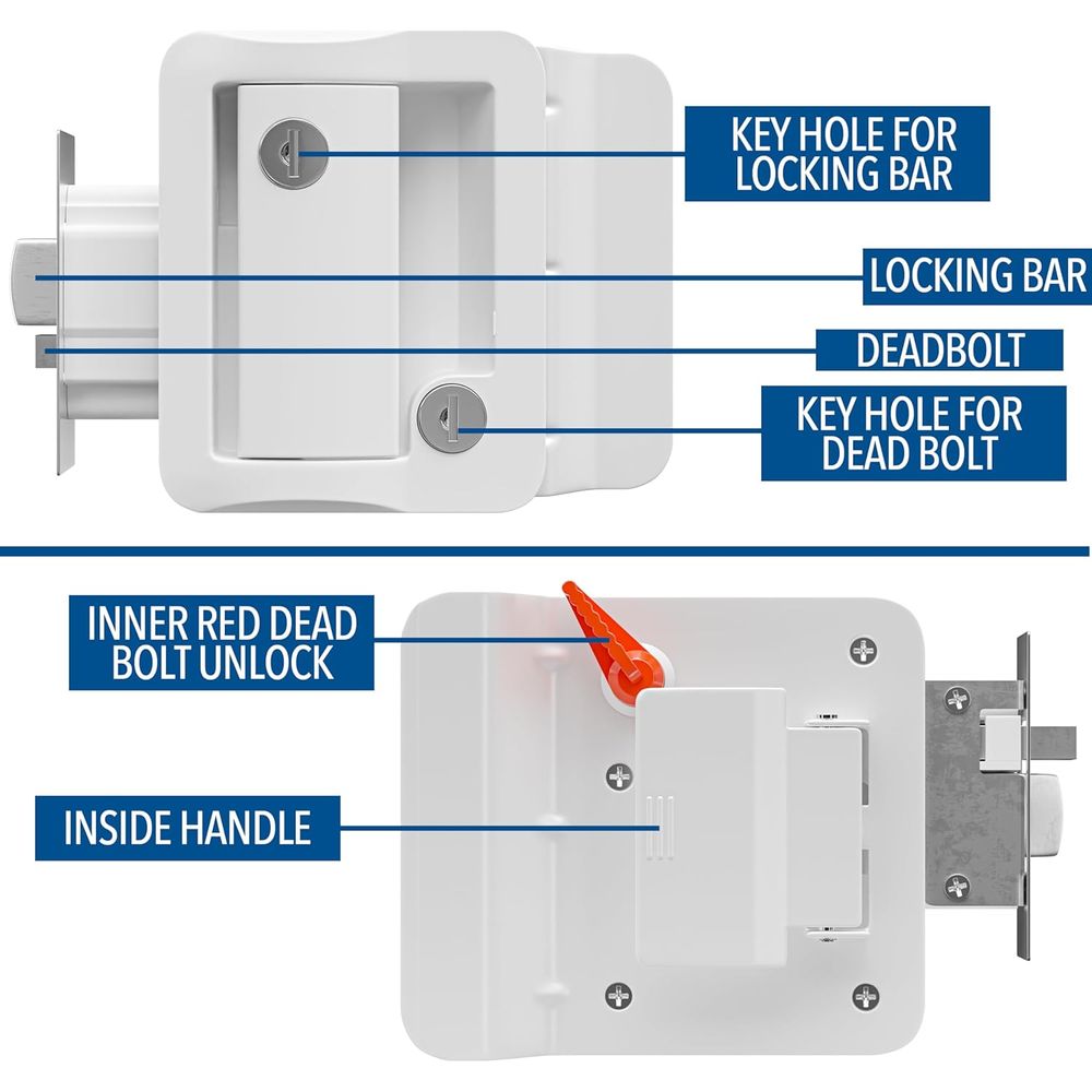 Serratura di ricambio per port - Door Handle recensione e prezzo