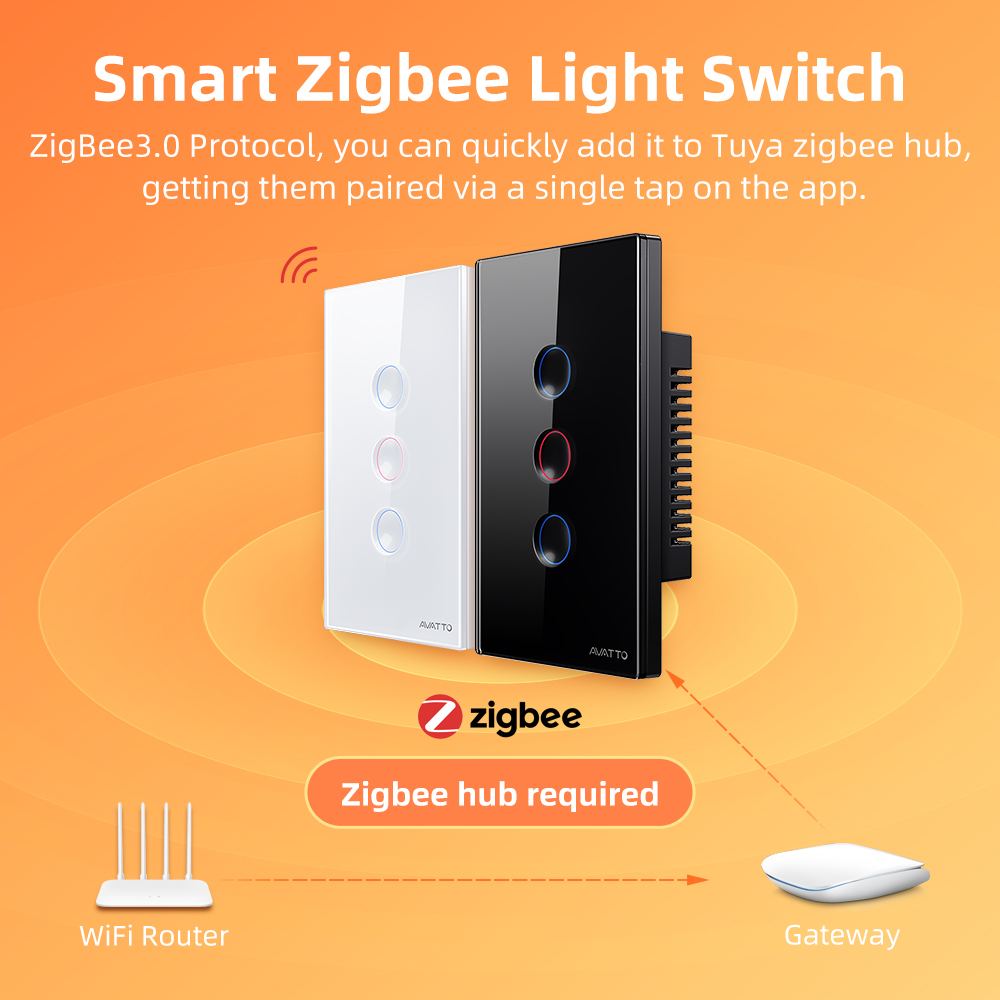 AVATTO Interruttore Intelligen - Light Switch recensione e prezzo